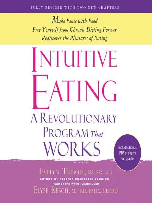 intuitive eating evelyn